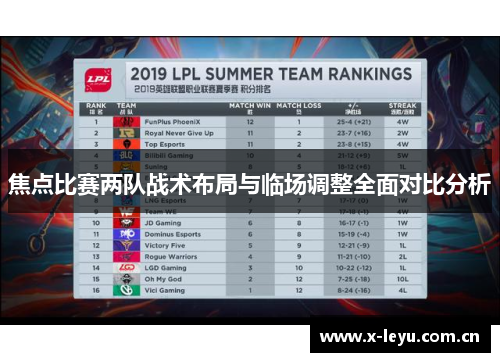 焦点比赛两队战术布局与临场调整全面对比分析